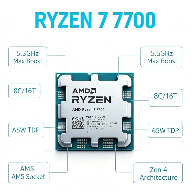 AM5 Slot Gaming Desktop CPU AM - Amd Cpu Ryzen 7 ulasan dan harga