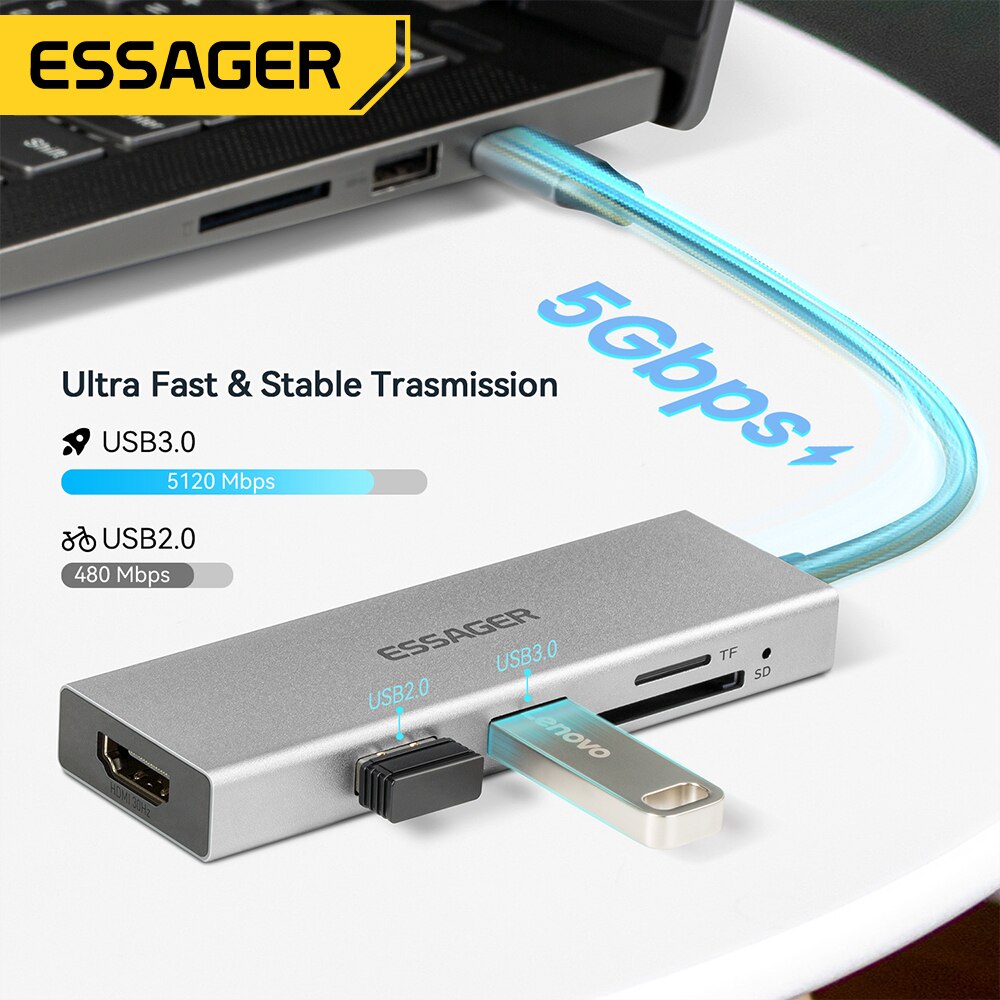 Essager 5 in 1 USB C HUB HDMI- - Desk Setup Usb Hub ulasan dan harga