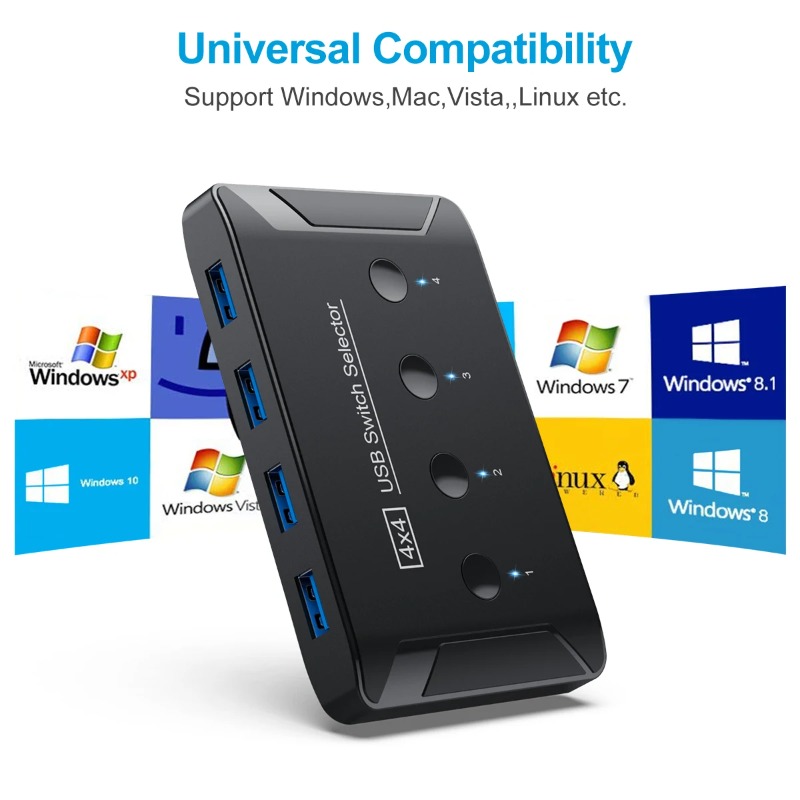 4 In 4 Out KVM USB3.0 Switch S - Desk Setup Usb Hub ulasan dan harga