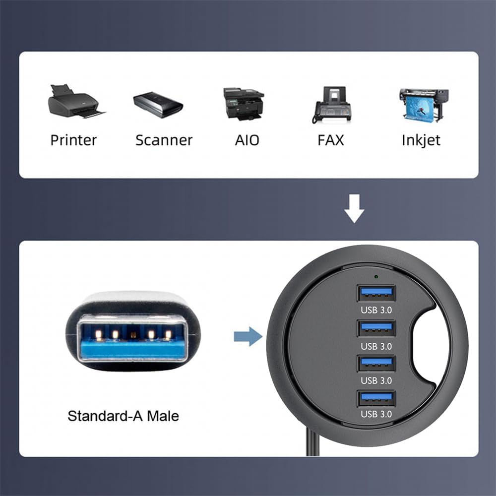 Computer desk hub expansion do - Desk Setup Hub ulasan dan harga
