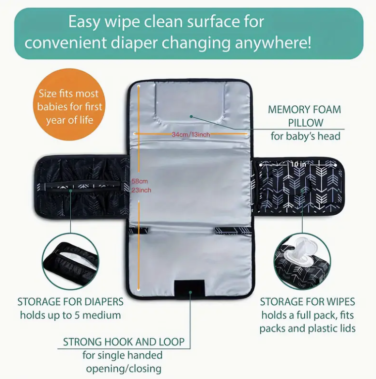 Portable Changing Pad for Diap - Desk Setup Essentials ulasan dan harga