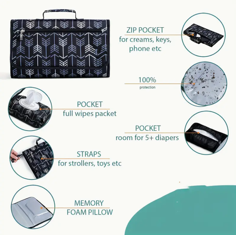 Portable Changing Pad for Diap - Desk Setup Essentials ulasan dan harga
